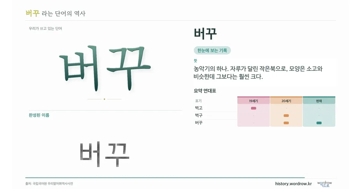 버꾸 대표 이미지
