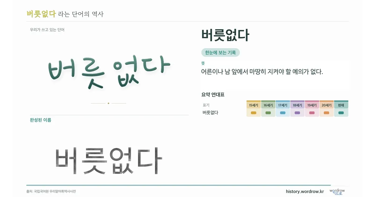 버릇없다 대표 이미지