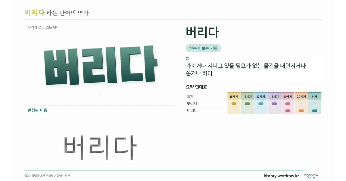 버리다 대표 이미지