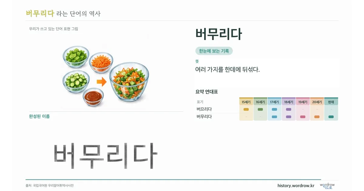 버무리다 대표 이미지