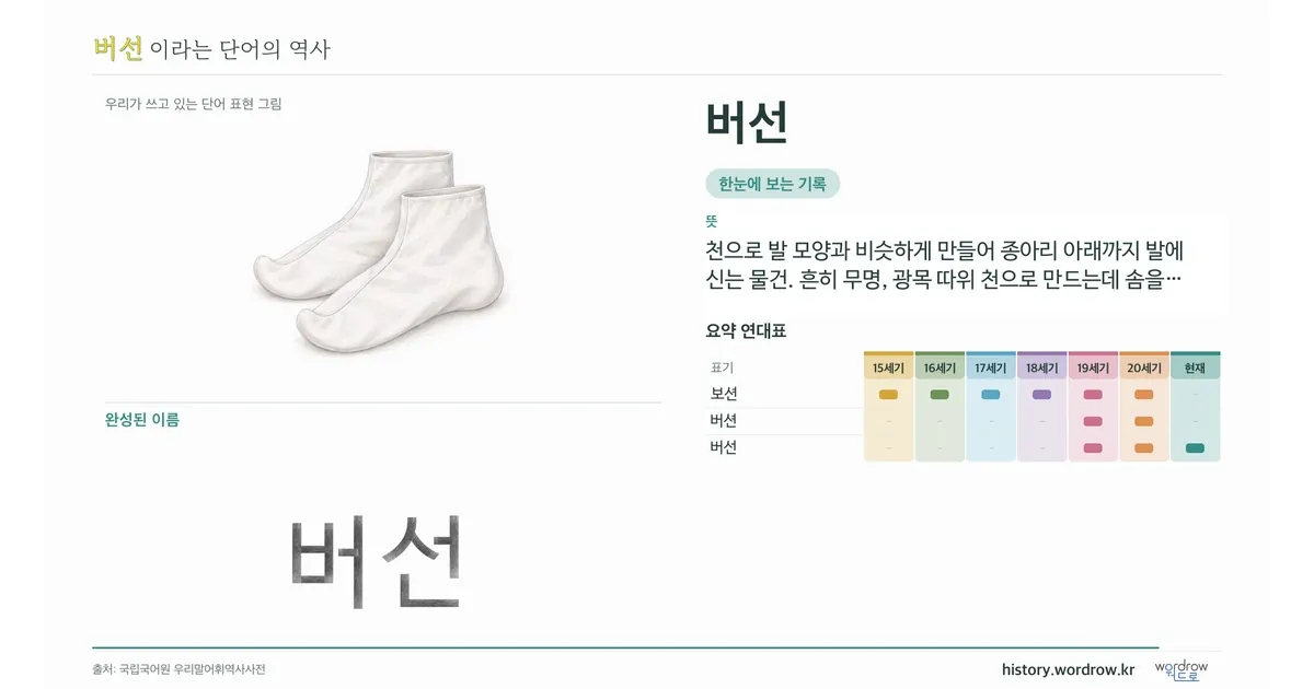 버선 대표 이미지