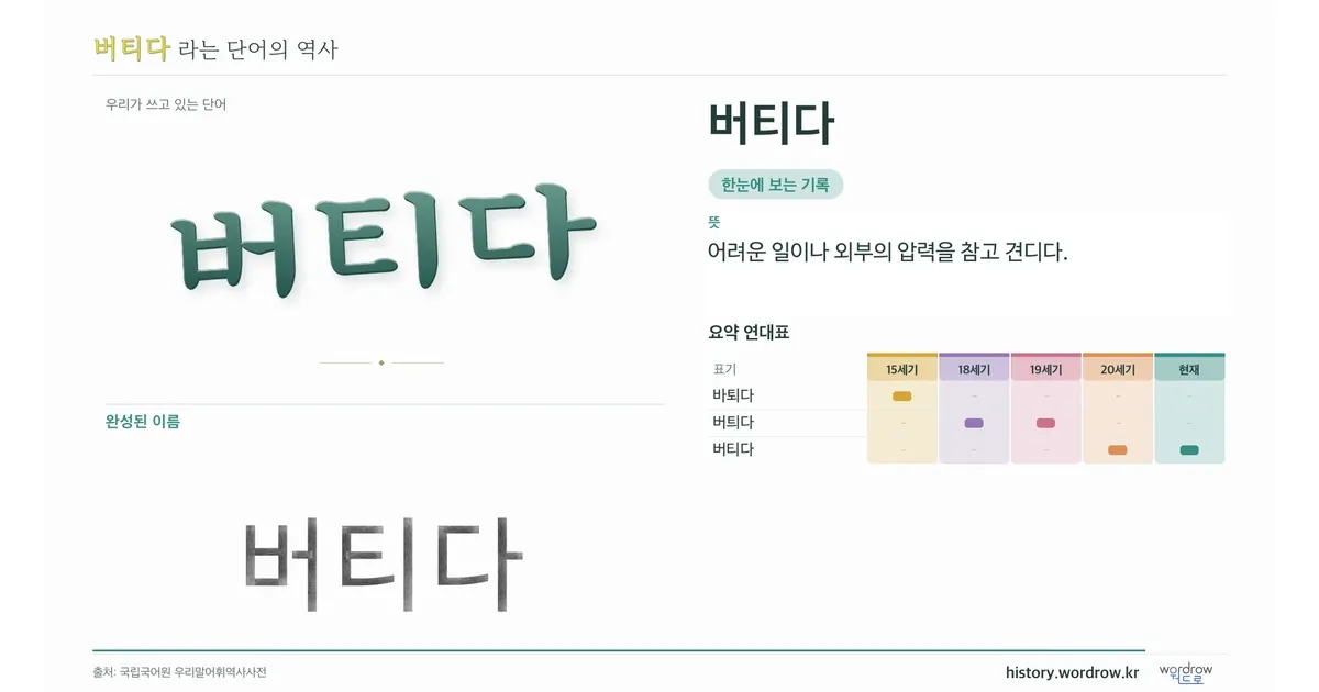 버티다 대표 이미지