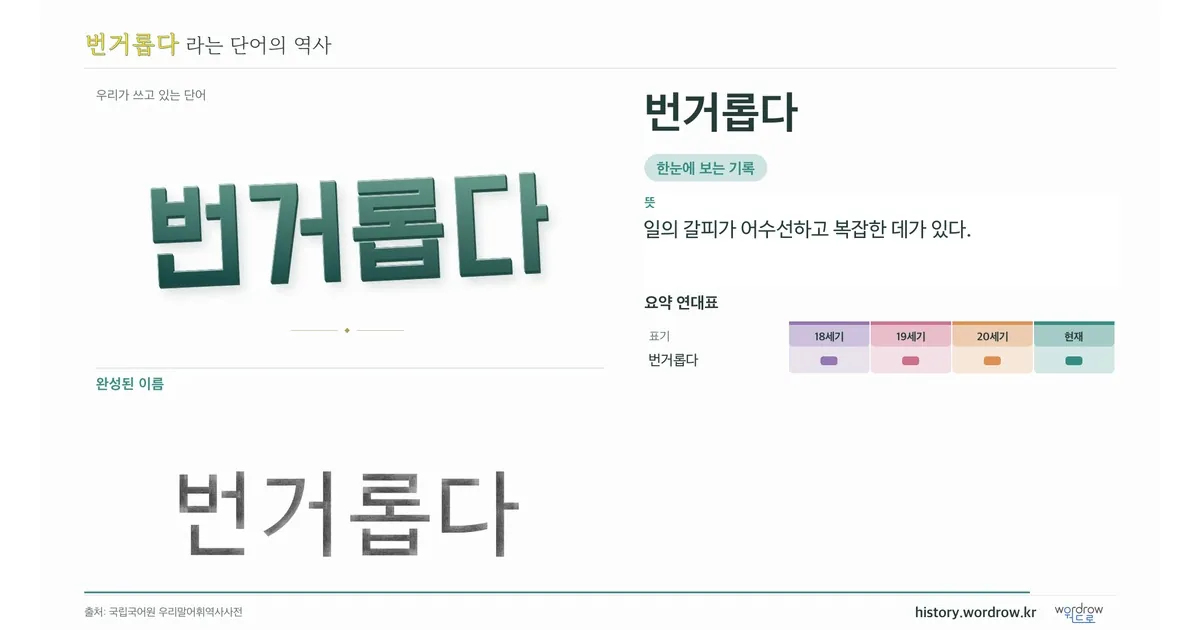 번거롭다 대표 이미지