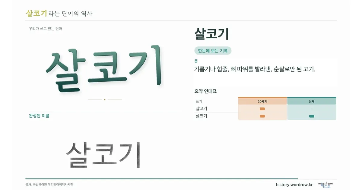 살코기 대표 이미지