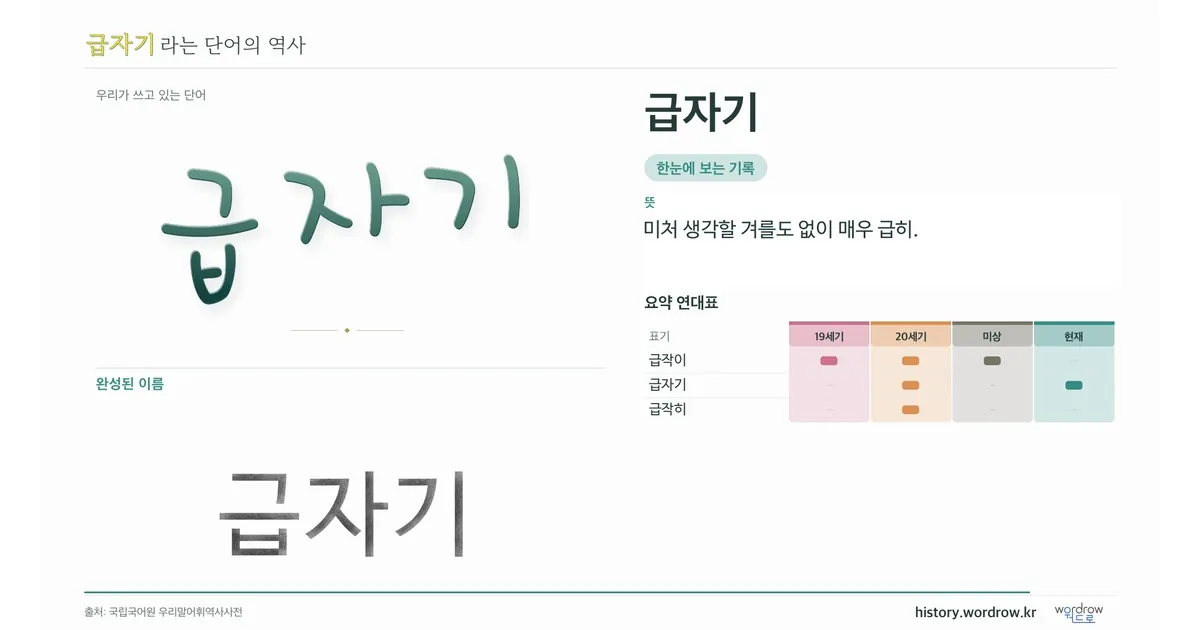 급자기 대표 이미지