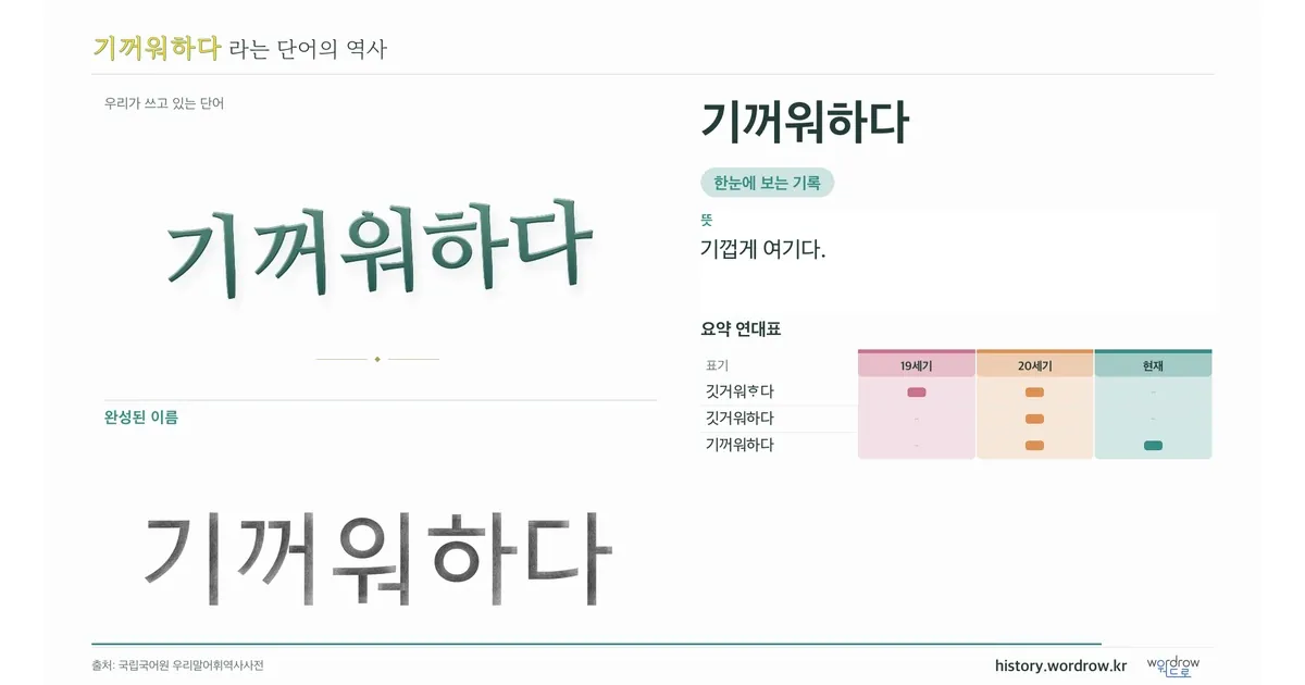 기꺼워하다 대표 이미지