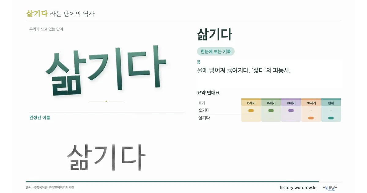 삶기다 대표 이미지