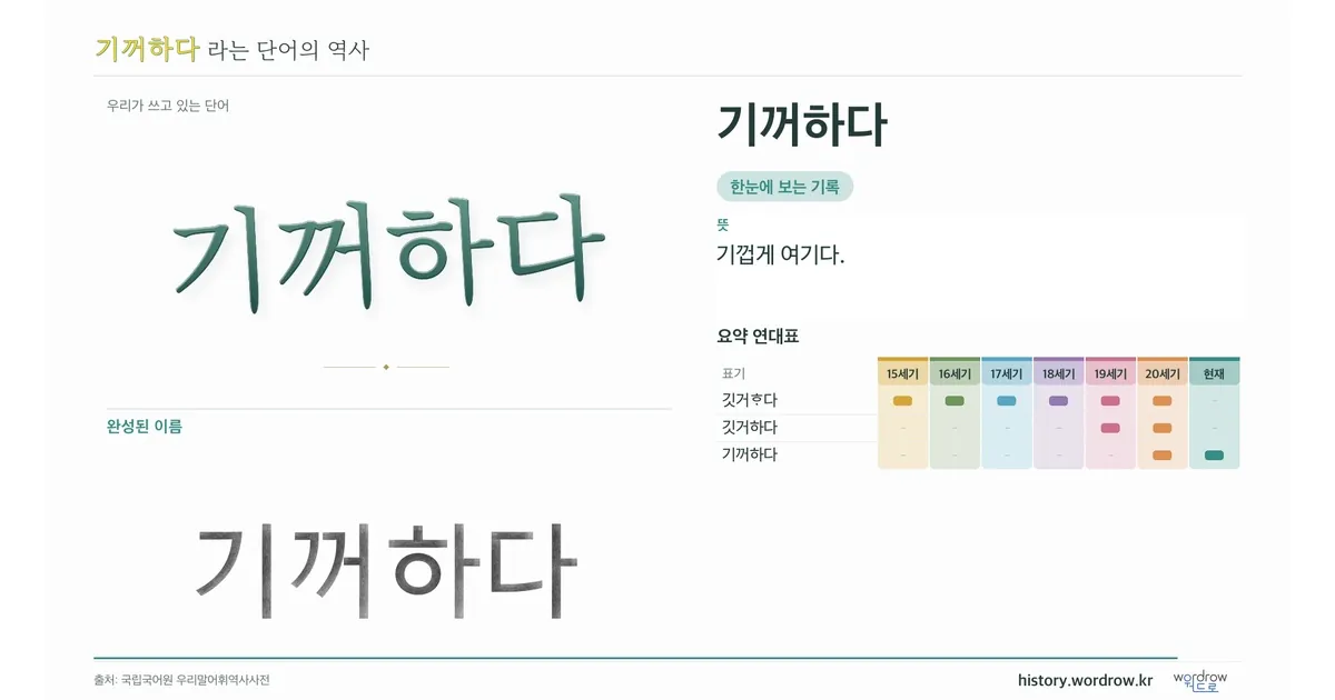 기꺼하다 대표 이미지