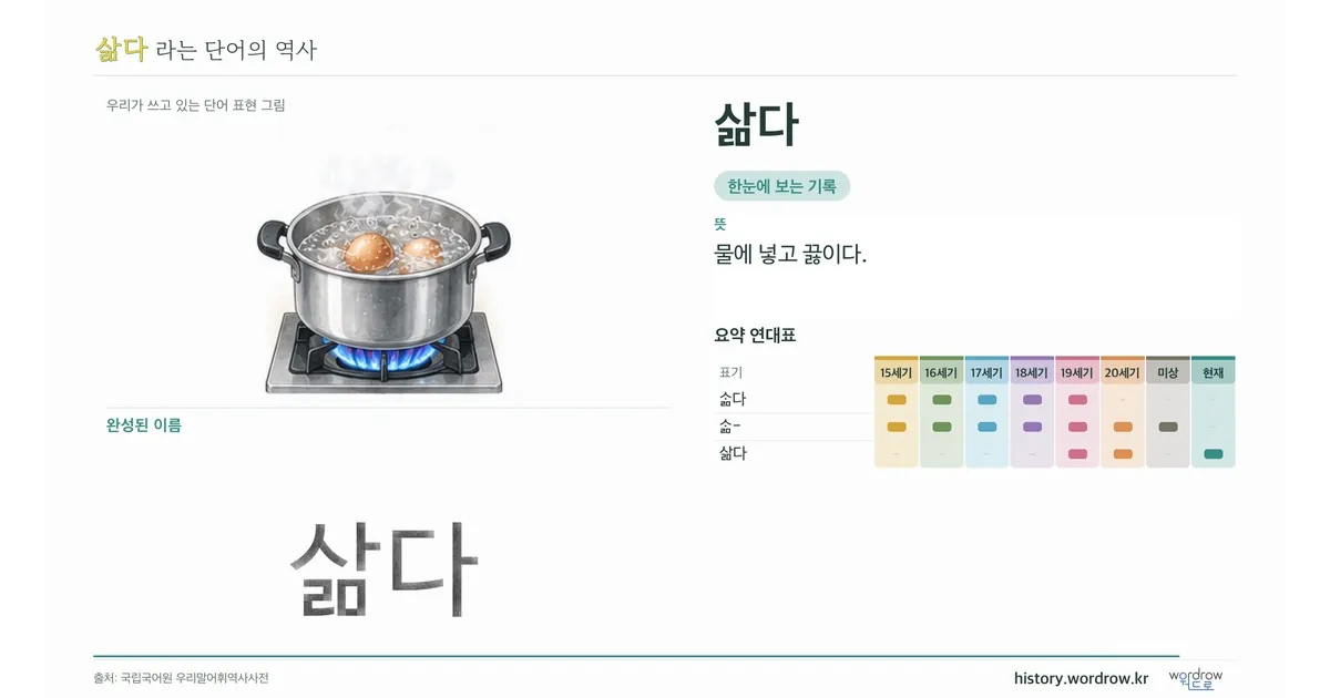 삶다 대표 이미지