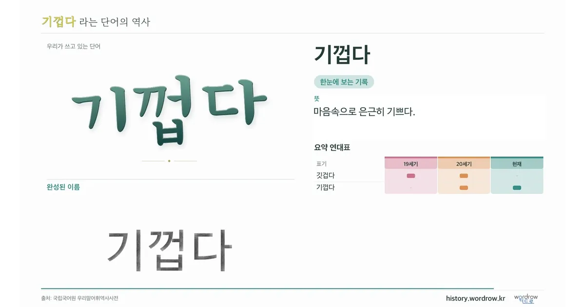 기껍다 대표 이미지