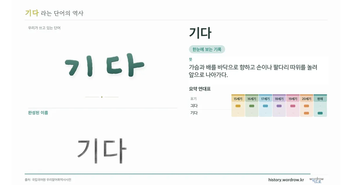 기다 대표 이미지