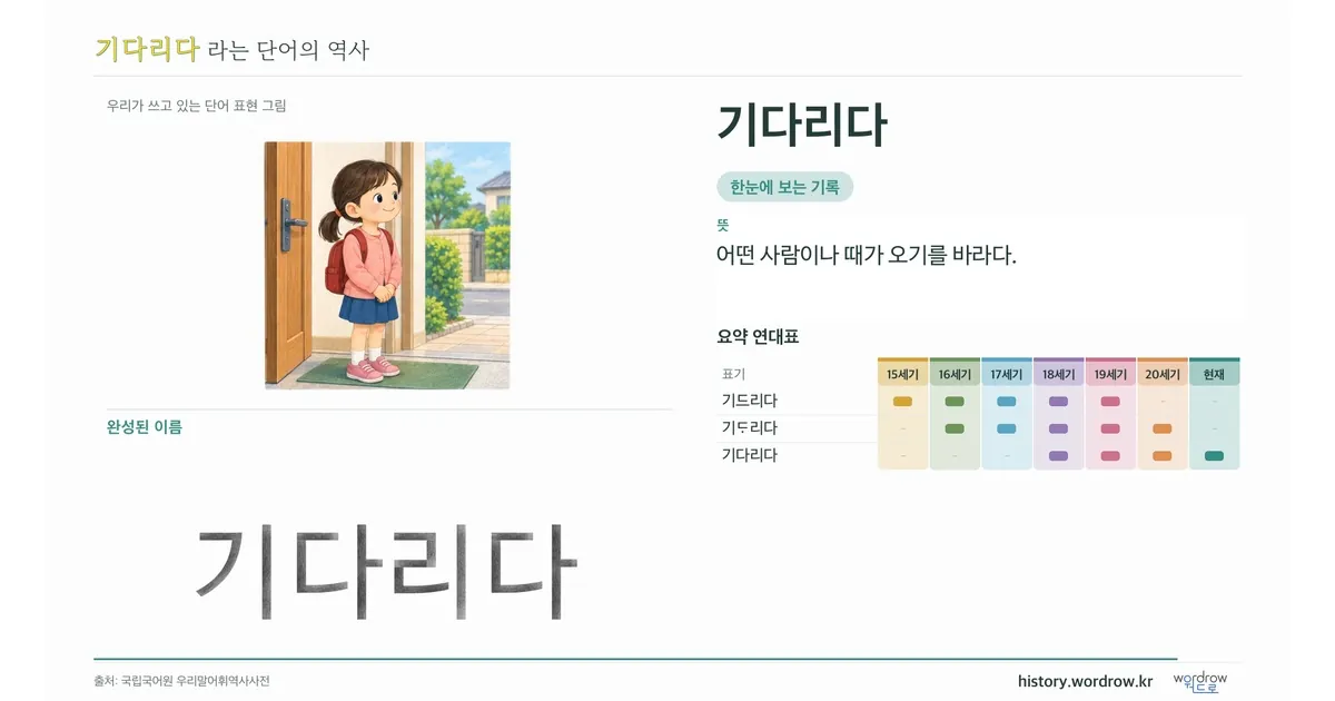 기다리다 대표 이미지