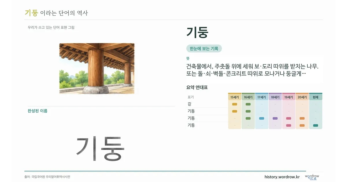 기둥 대표 이미지