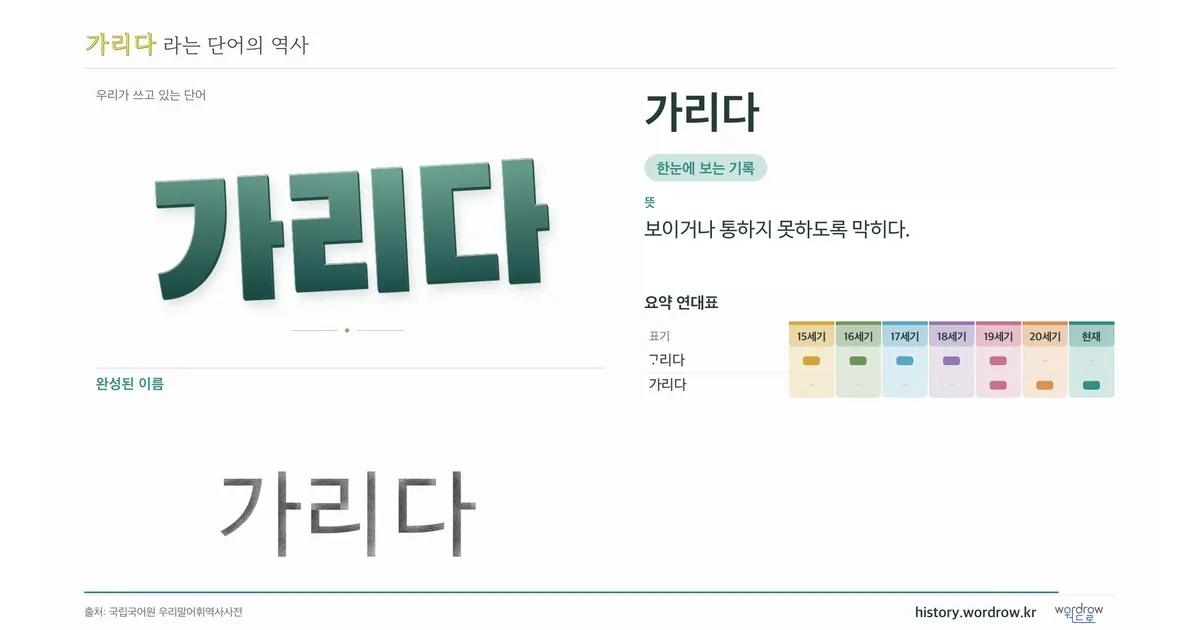가리다 대표 이미지