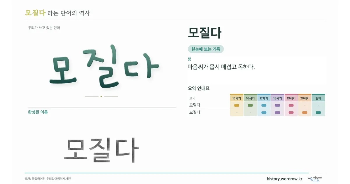 모질다 대표 이미지