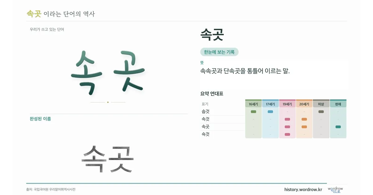 속곳 대표 이미지