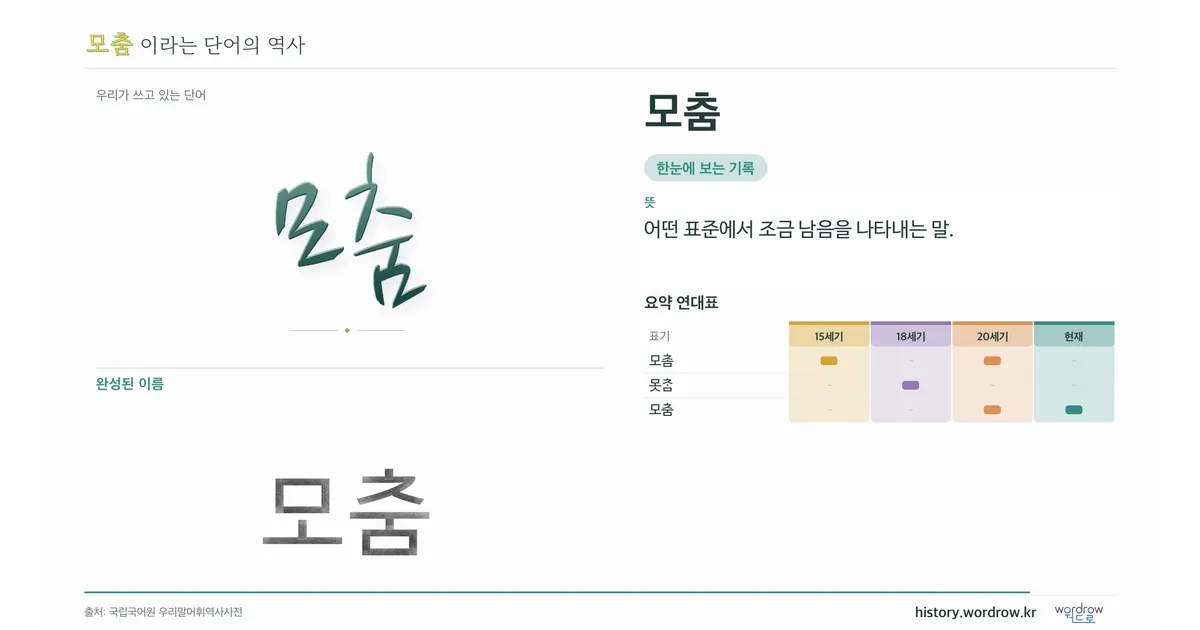 모춤 대표 이미지
