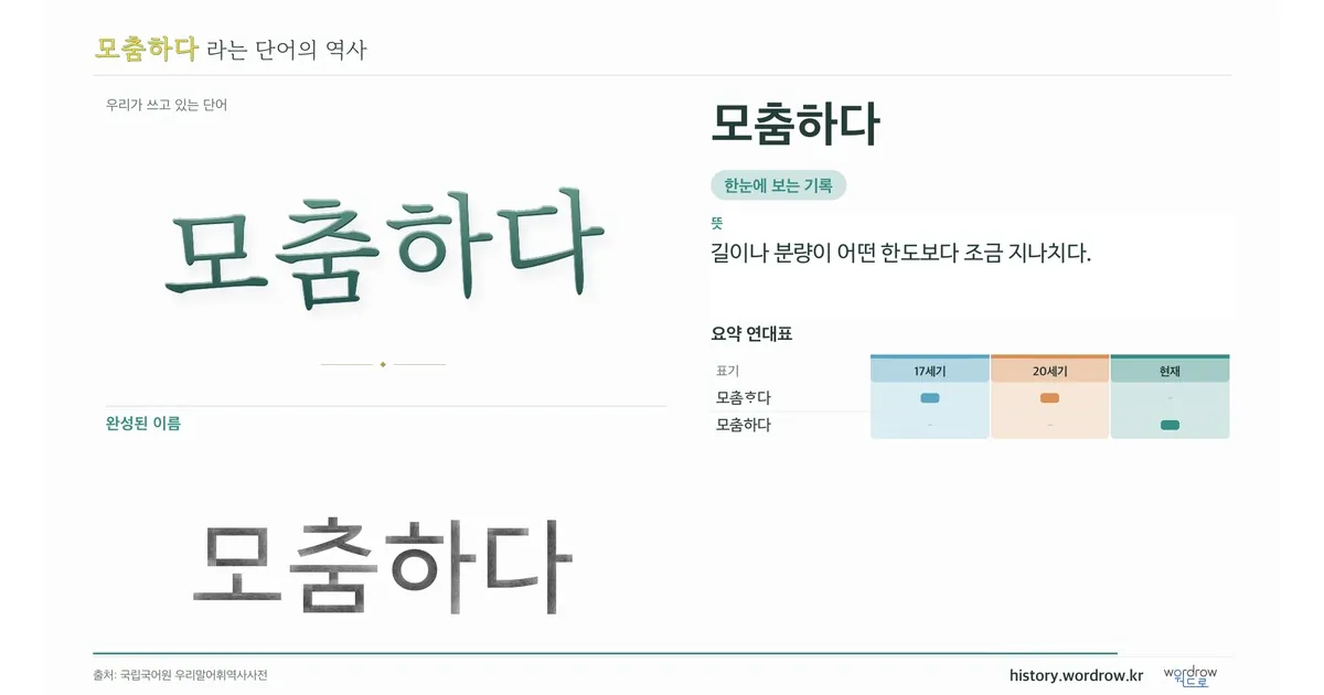 모춤하다 대표 이미지