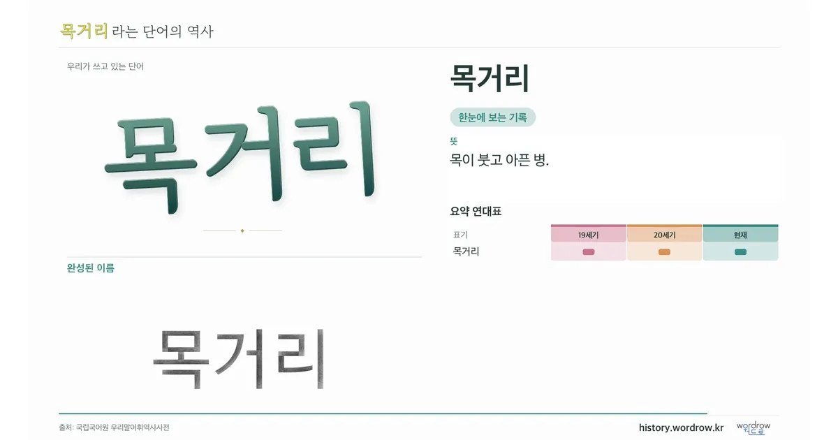 목거리 대표 이미지