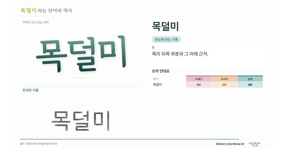 목덜미 대표 이미지