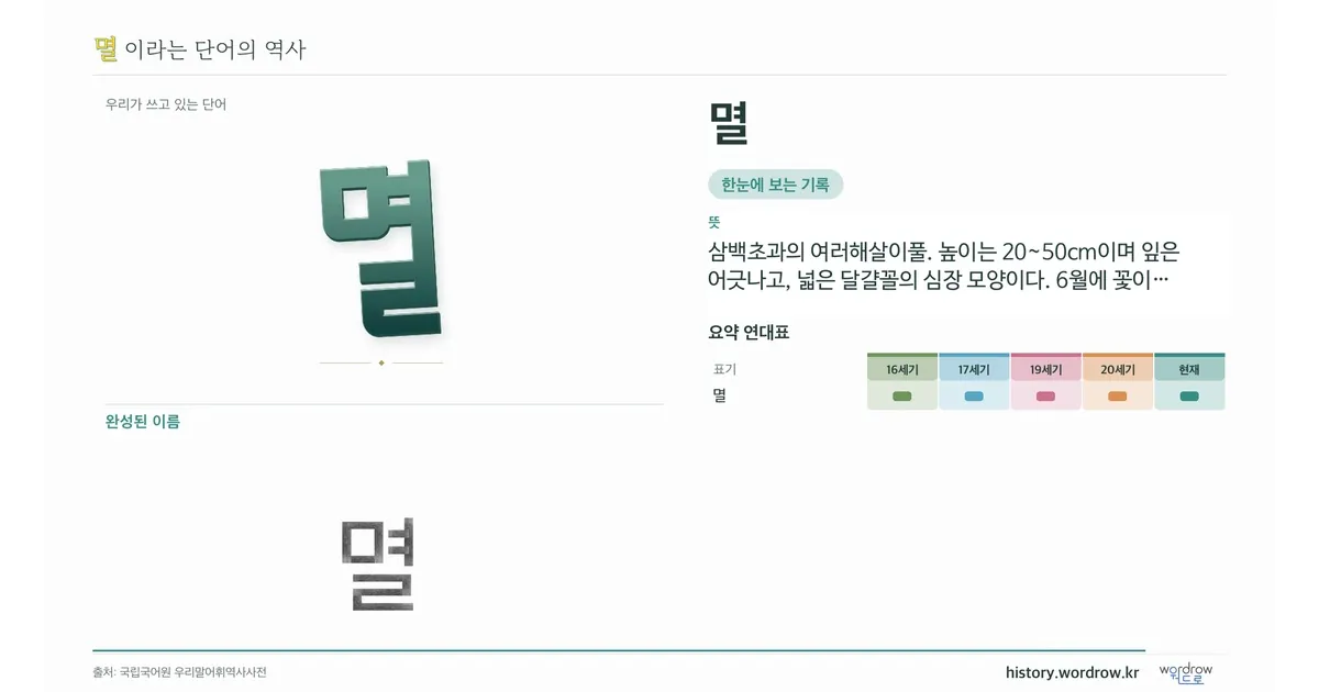 멸 대표 이미지
