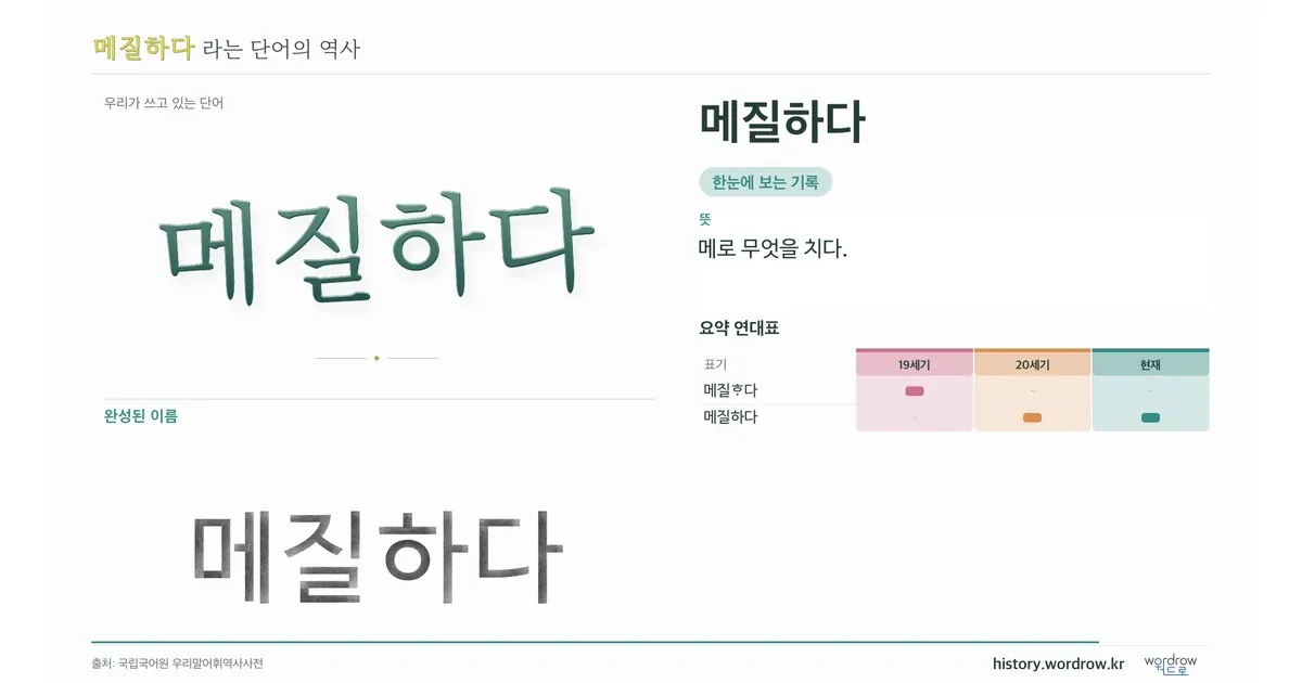 메질하다 대표 이미지