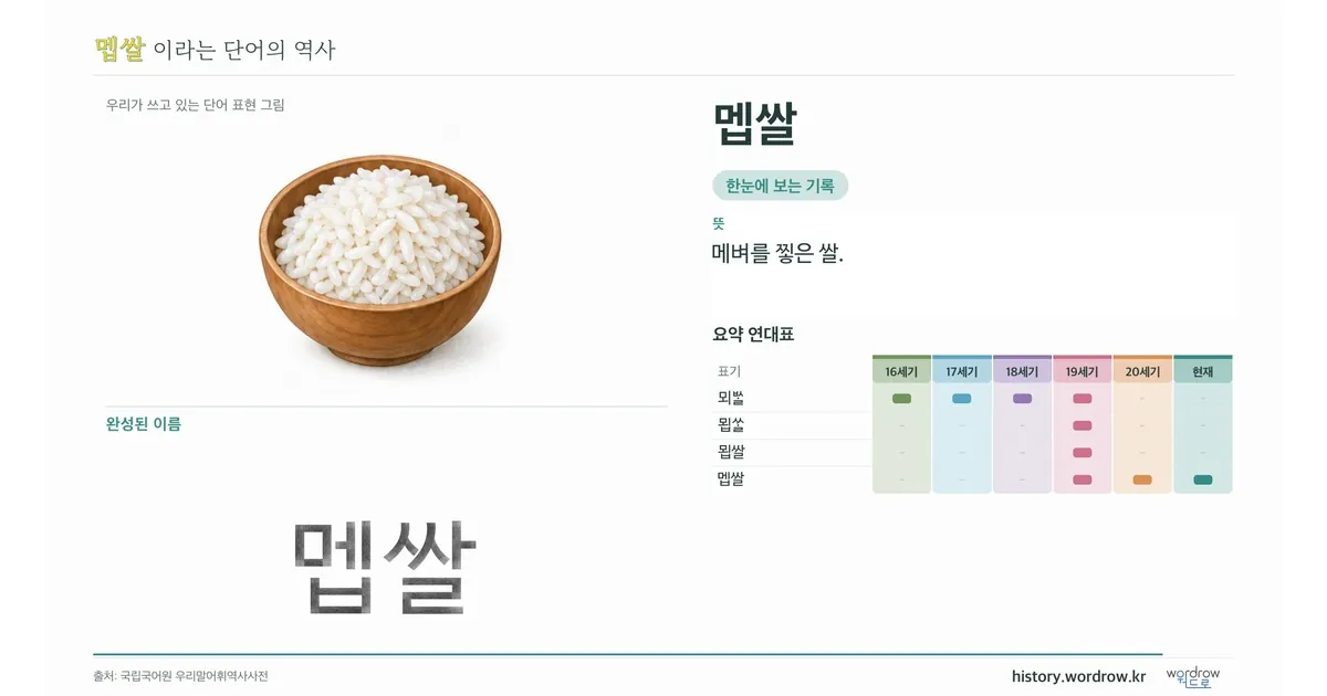 멥쌀 대표 이미지