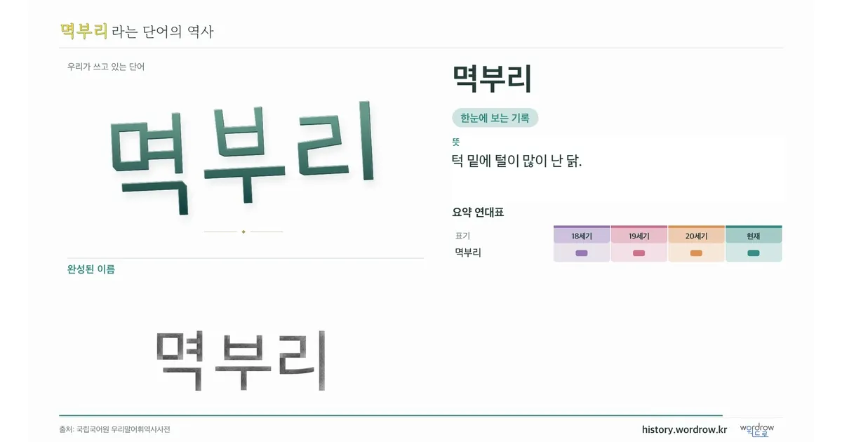 멱부리 대표 이미지