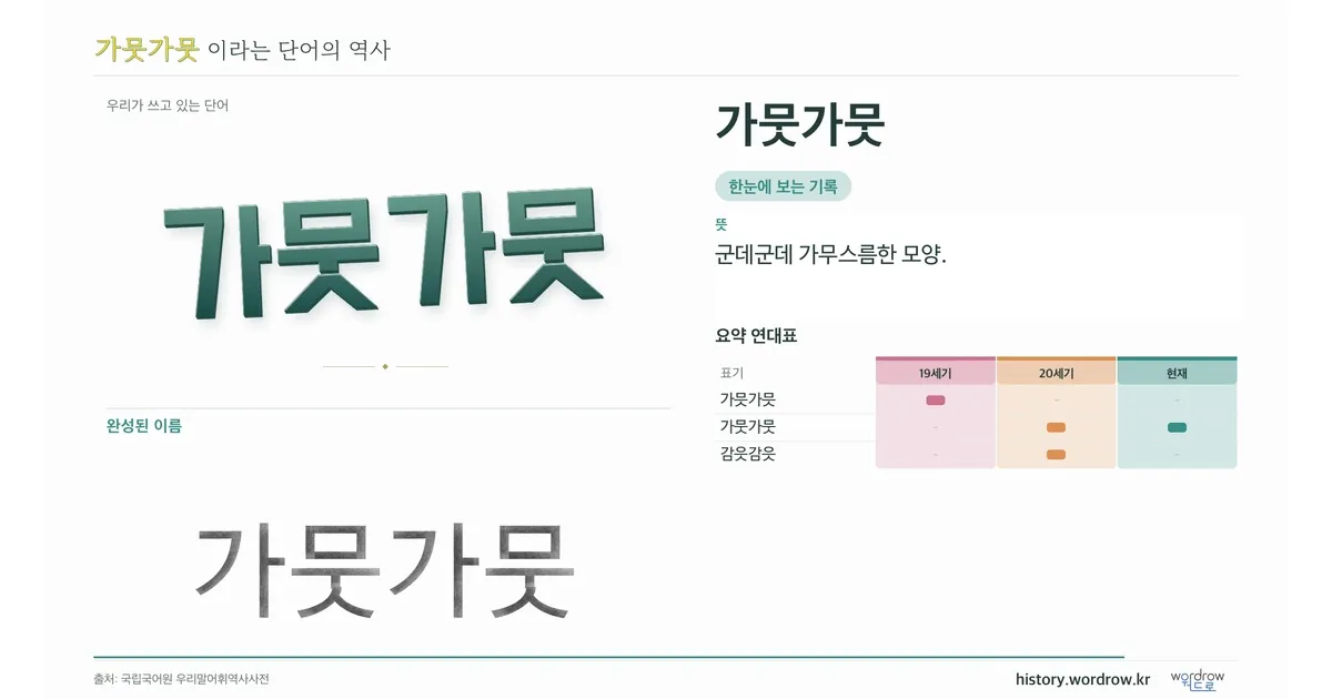 가뭇가뭇 대표 이미지