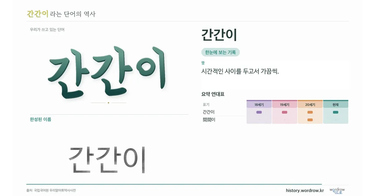 간간이 대표 이미지