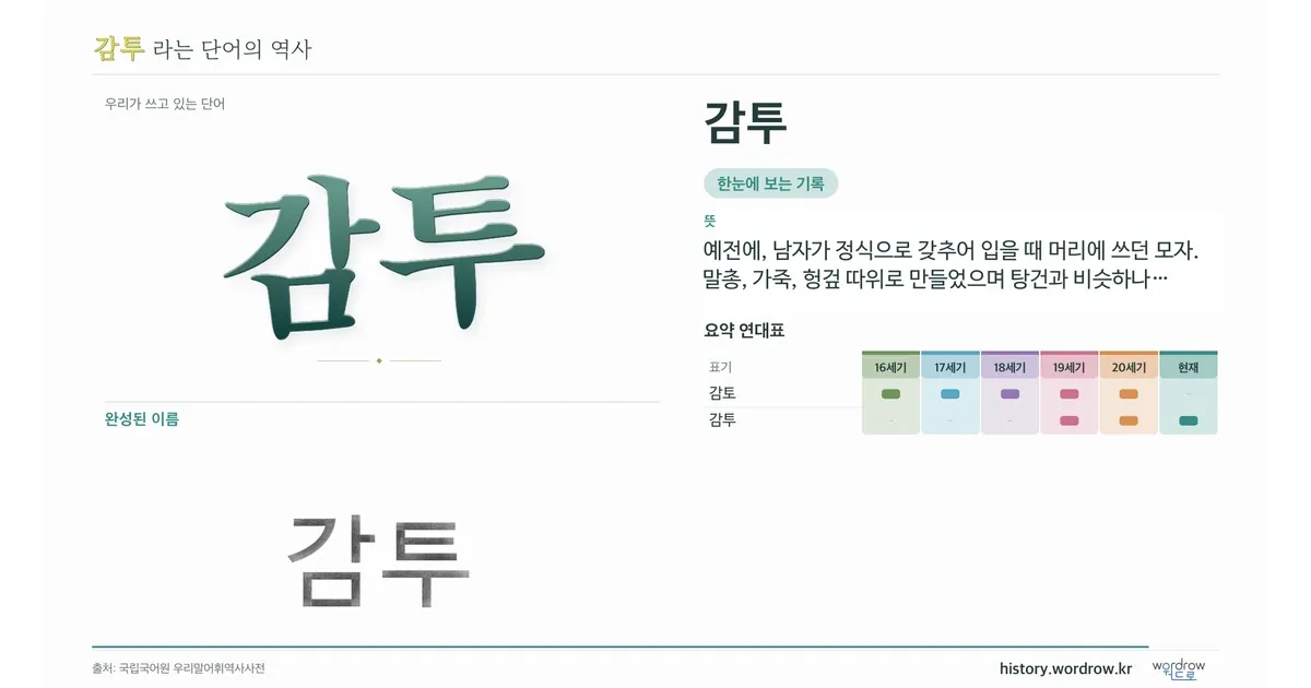 감투 대표 이미지
