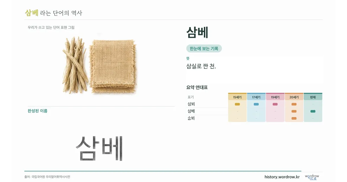 삼베 대표 이미지