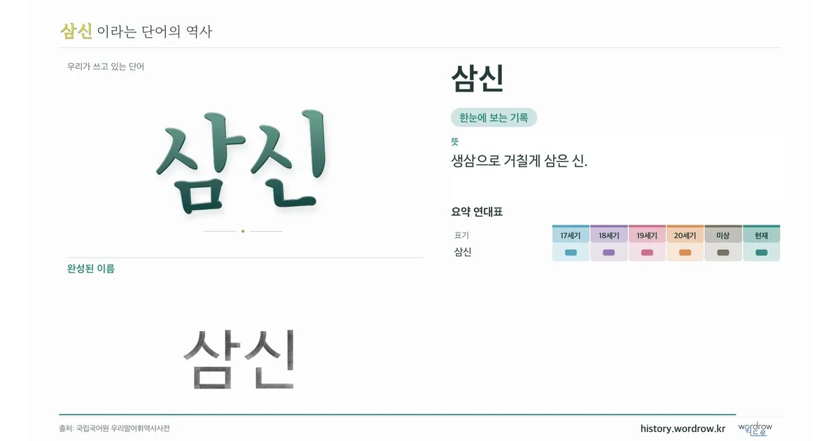 삼신 대표 이미지