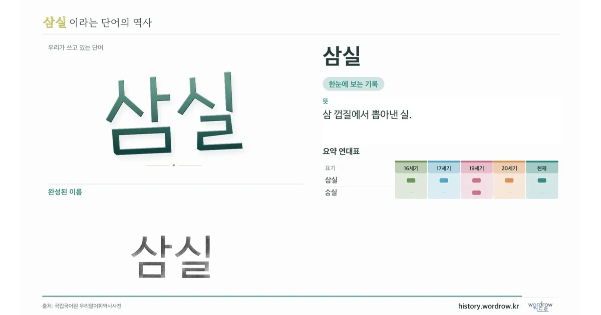 삼실 대표 이미지