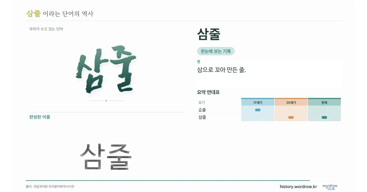 삼줄 대표 이미지
