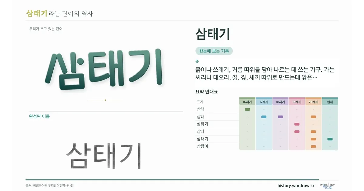 삼태기 대표 이미지