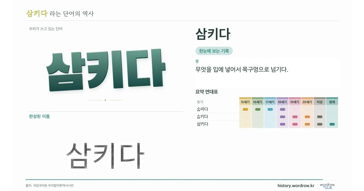 삼키다 대표 이미지