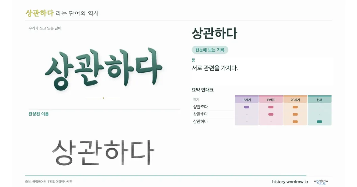 상관하다 대표 이미지
