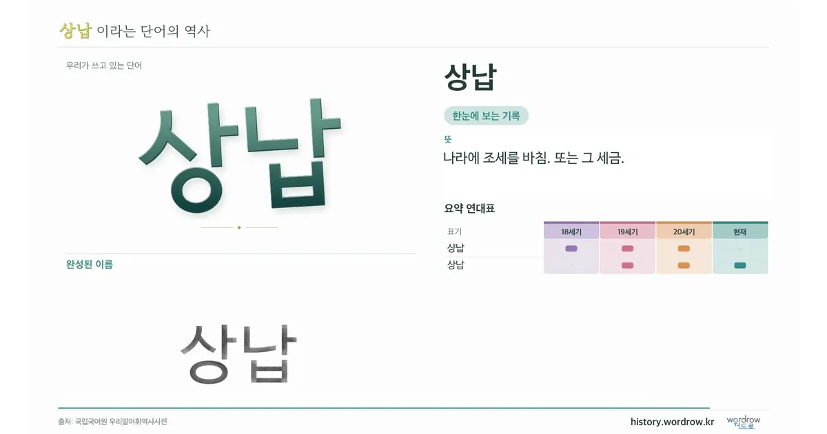상납 대표 이미지