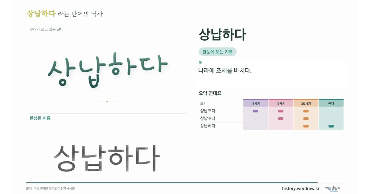 상납하다 대표 이미지
