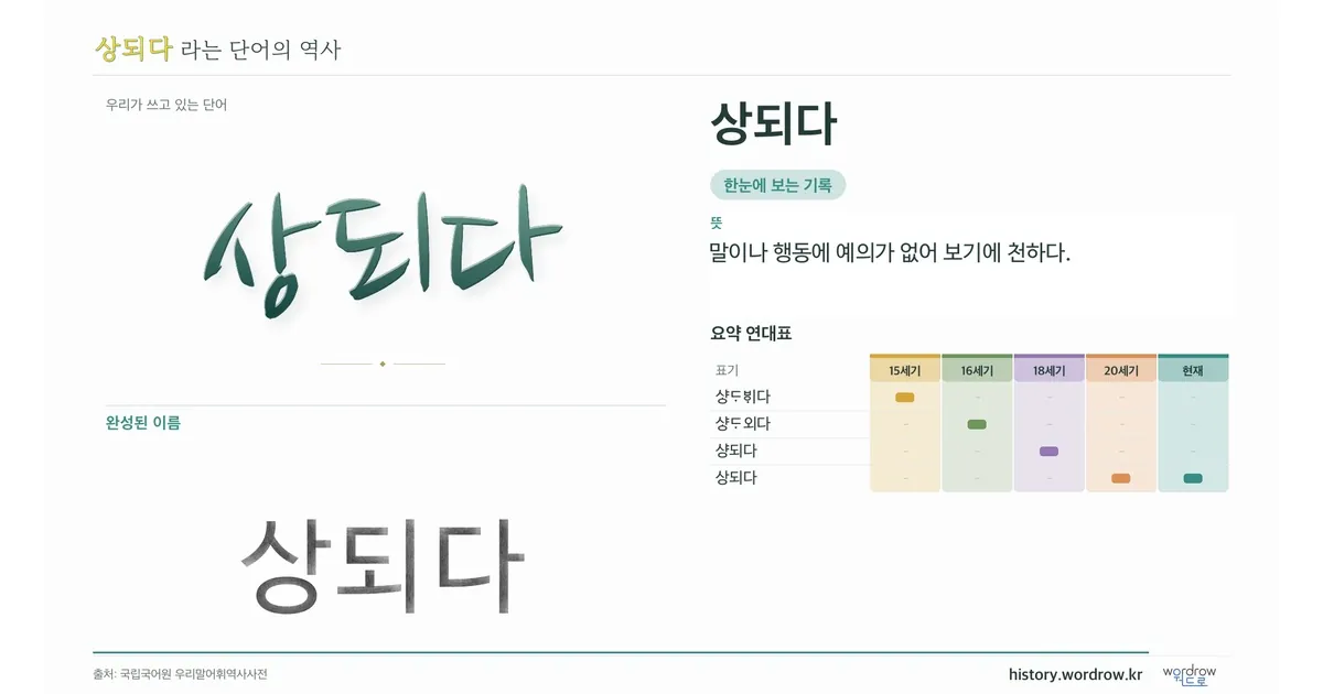 상되다 대표 이미지