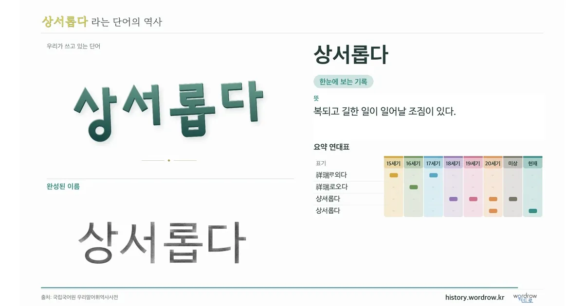 상서롭다 대표 이미지