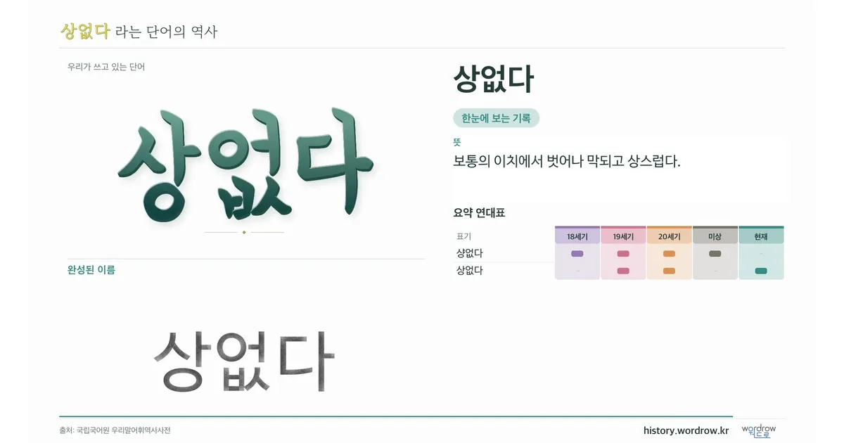 상없다 대표 이미지