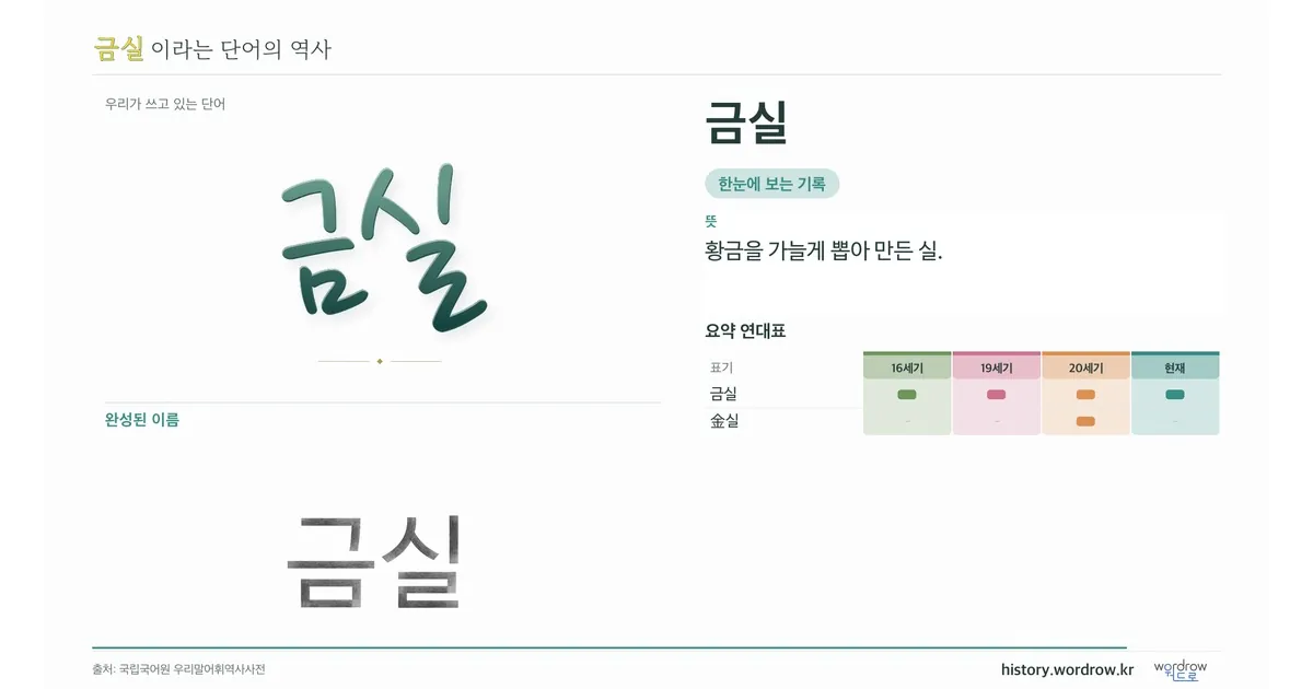 금실 대표 이미지