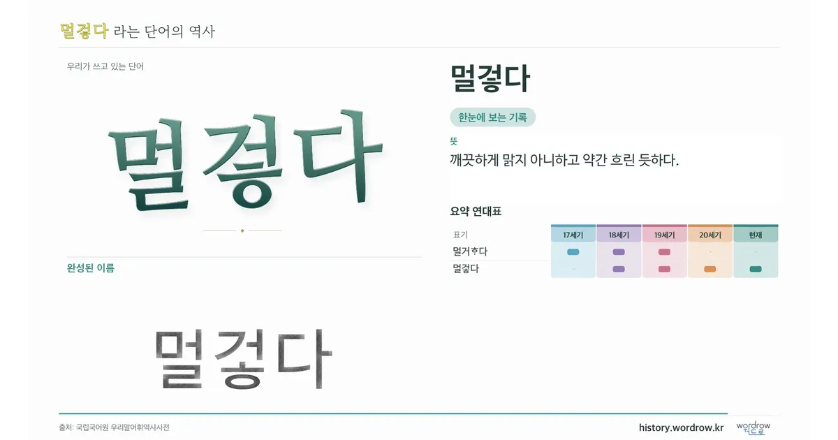멀겋다 대표 이미지