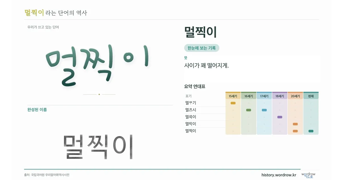 멀찍이 대표 이미지