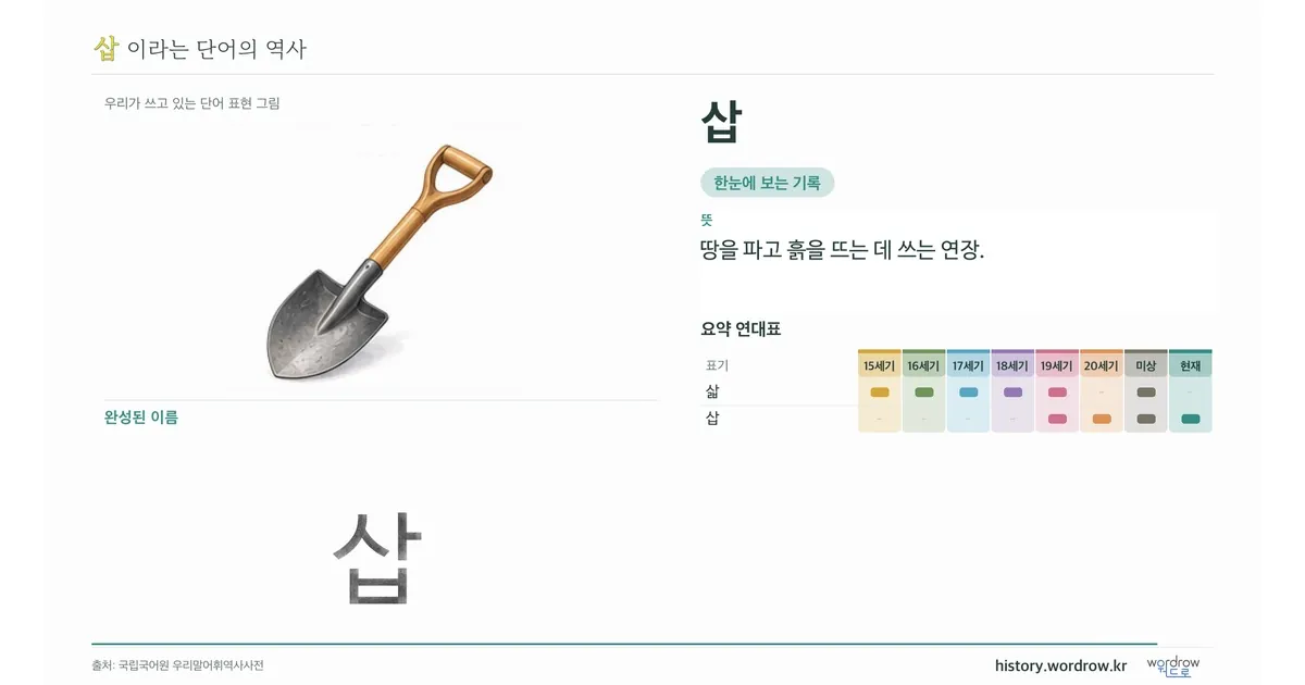 삽 대표 이미지