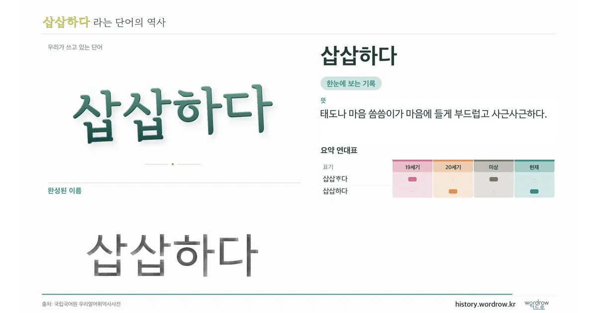 삽삽하다 대표 이미지