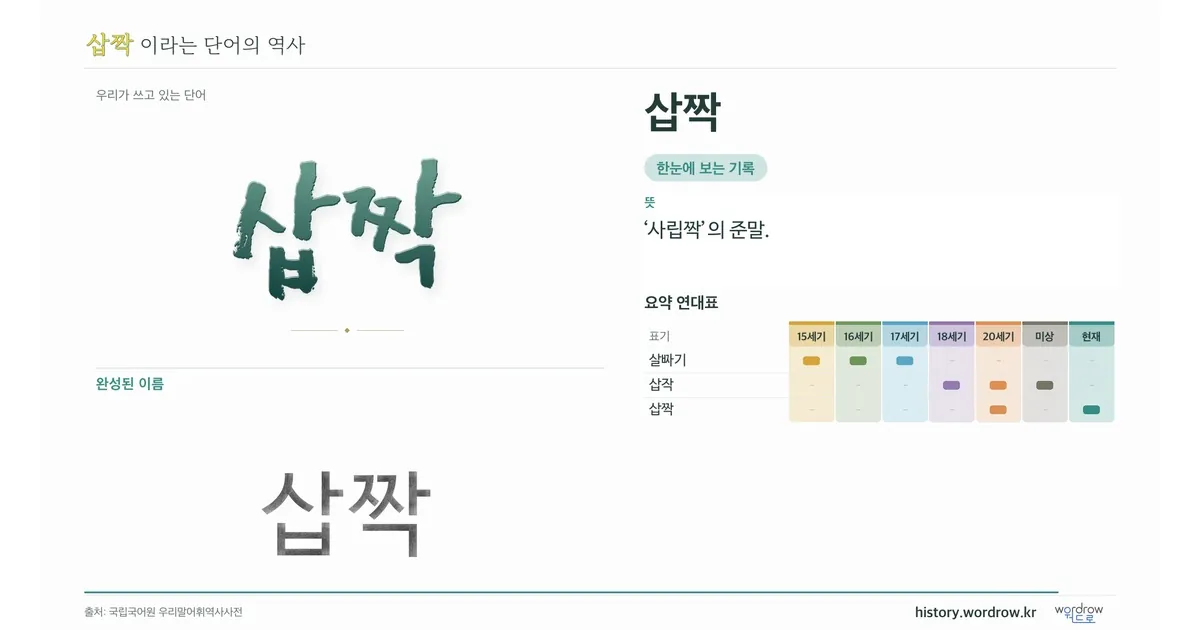 삽짝 대표 이미지