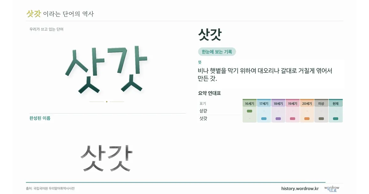 삿갓 대표 이미지